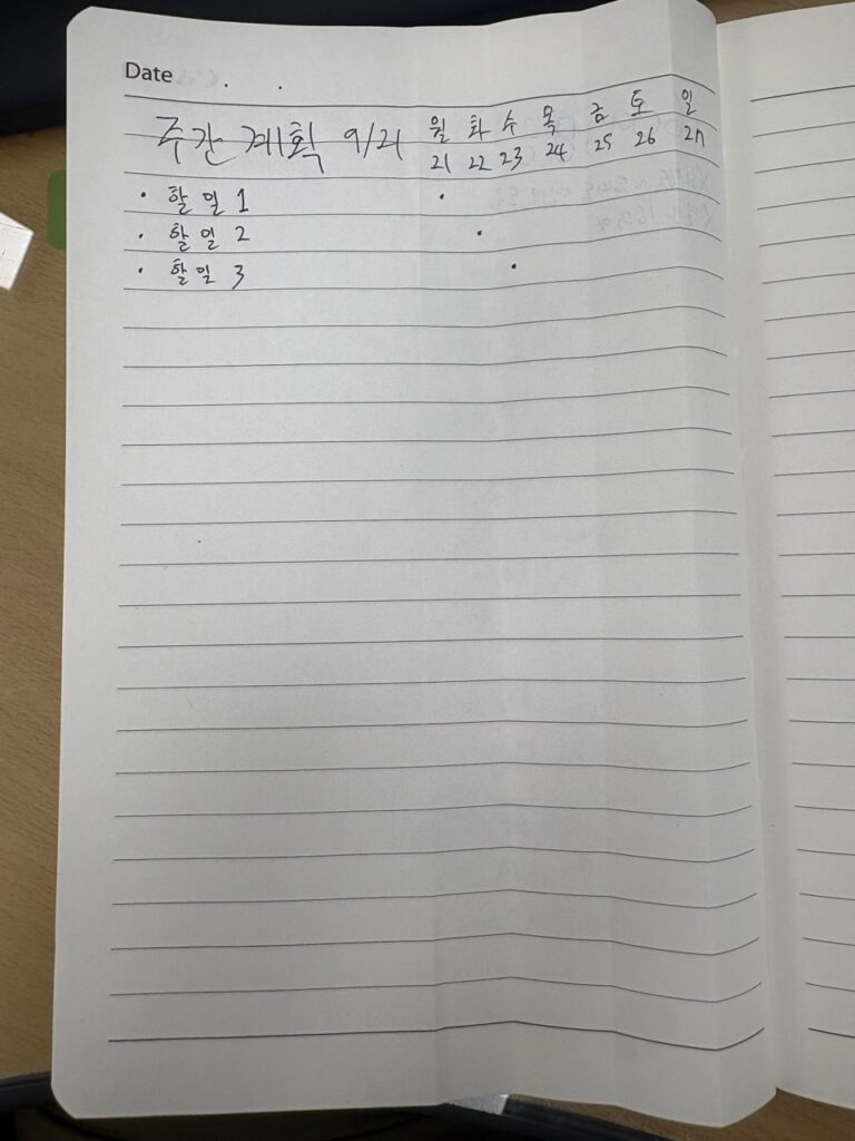 A bullet journal weekly page folded in half vertically: the week's tasks listed on the left, seven day columns on the right with a dot marking the day for each task.